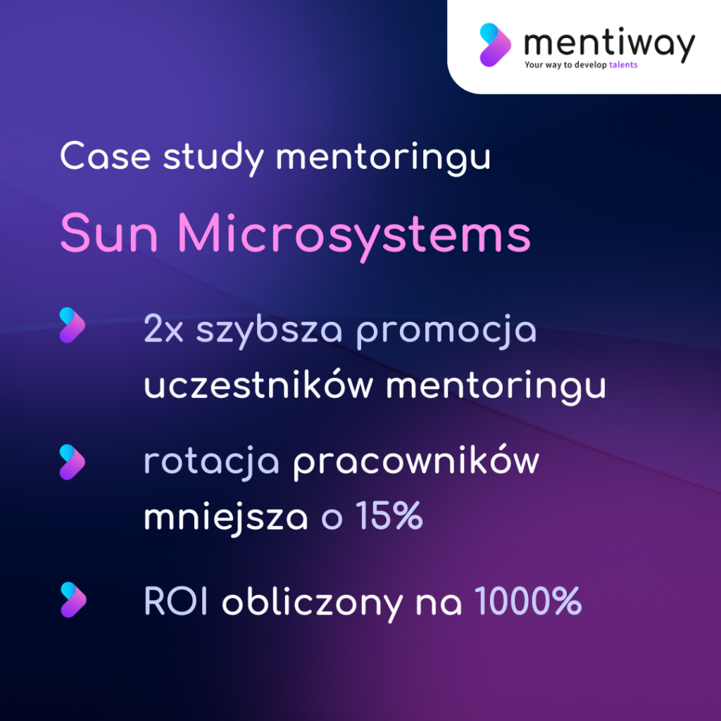 Efekty wdrożenia mentoringu w firmie Sun Microsystems