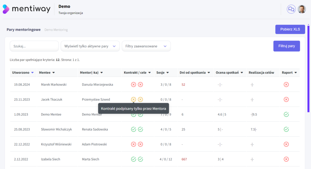 Mentiway - lista par mentoringowych z podpisanym kontraktem