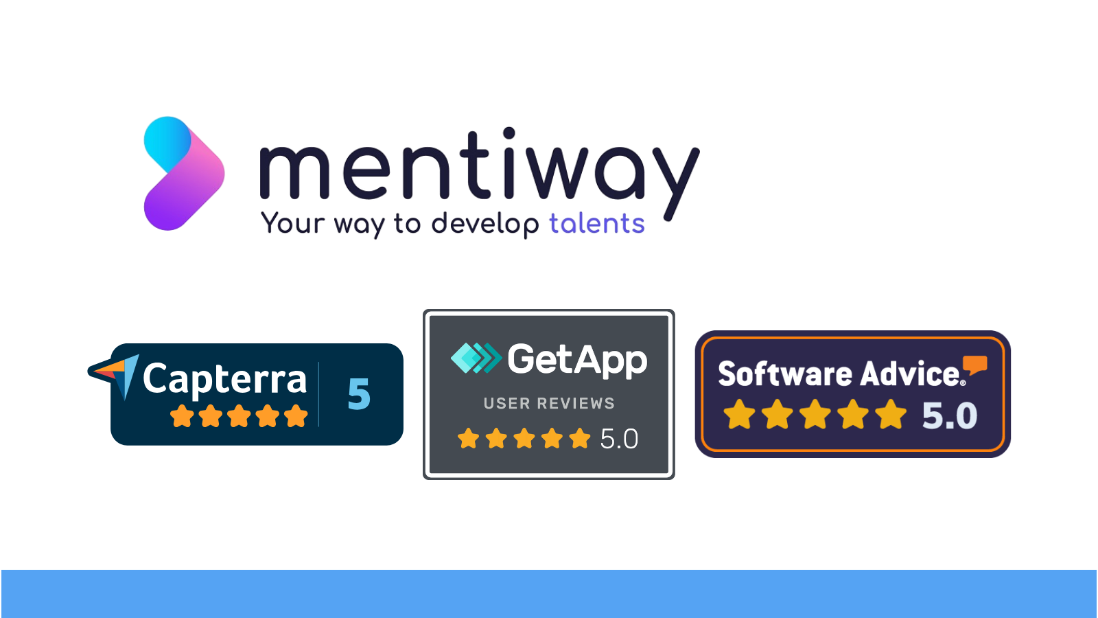 Mentiway Bewertungen auf Capterra, GetApp und SoftwareAdvice