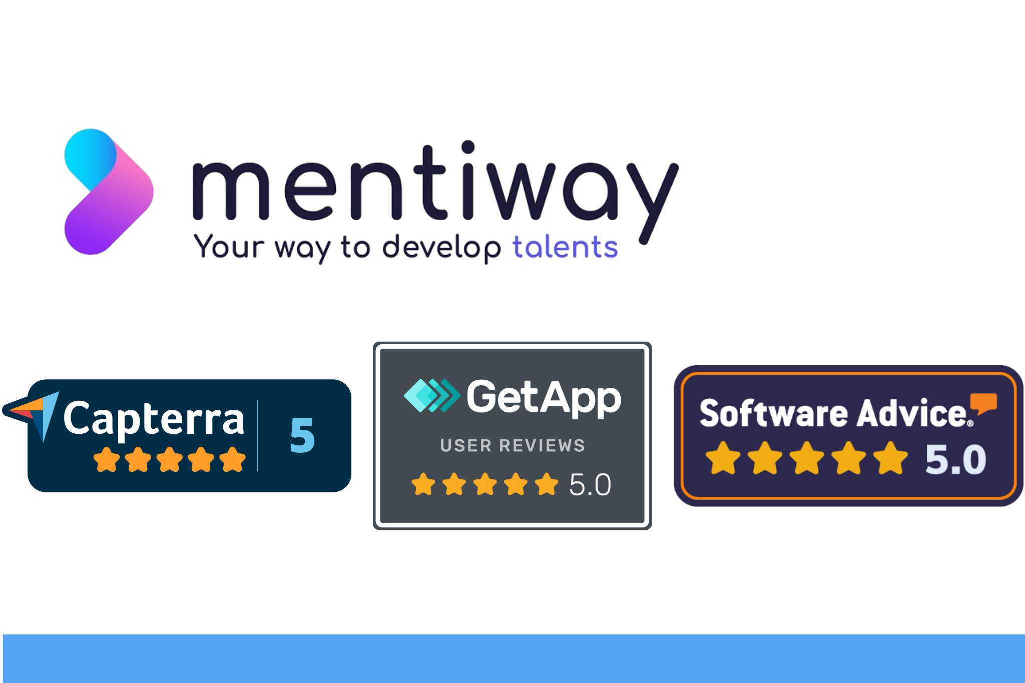 Mentiway reviews on Capterra, GetApp and SoftwareAdvice