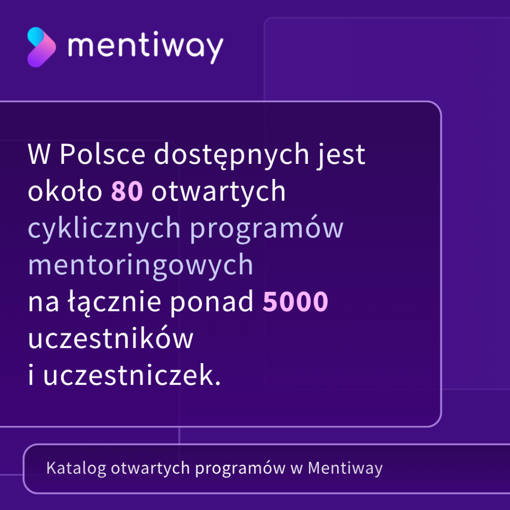 Liczba programów mentoringowych w Polsce
